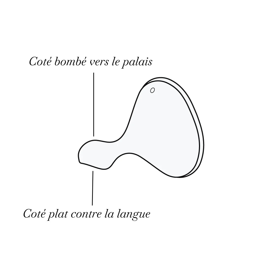 Duo de Tétines Physiologique et Anti-colique - Débit Rapide